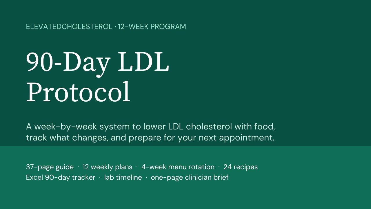 90-Day LDL Protocol cover: a 12-week program with a PDF guide and an Excel tracker